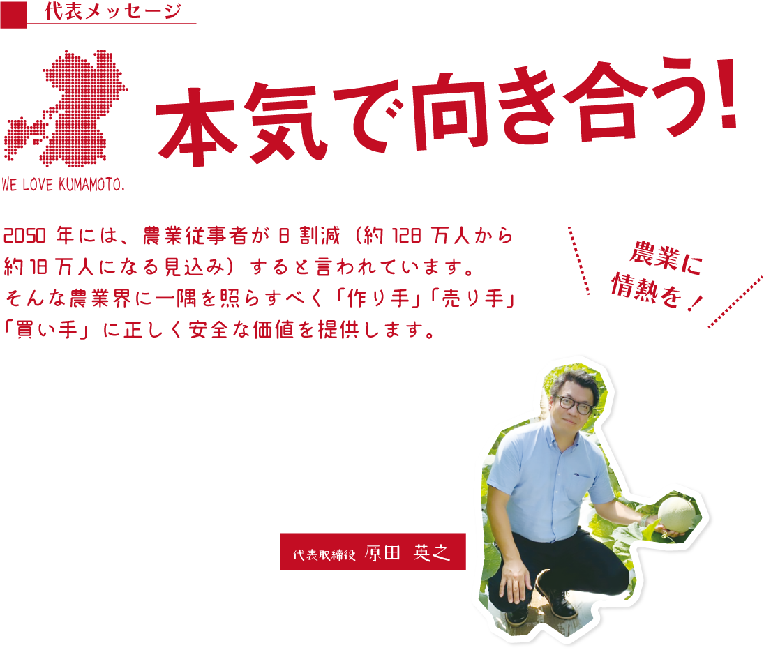 株式会社 ハラコン | 熊本の農業に価値を創造　農業販促コーディネートでお手伝い
